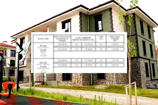 TOKİ, 514 Bin TL Peşin ve 12 Bin 855 TL Aylık Taksitle Ev Sahipliği İmkanı Sunuyor