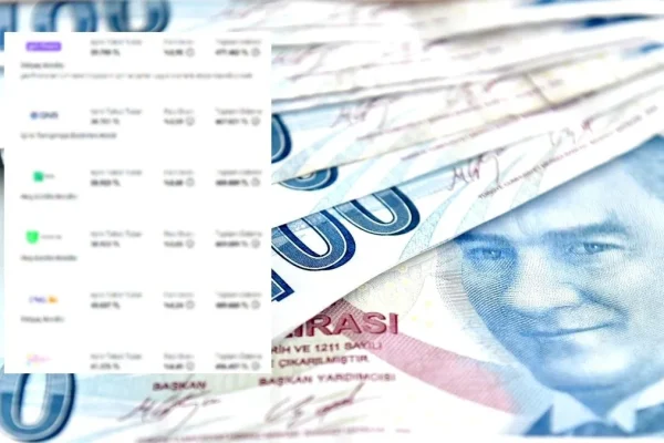 350 Bin TL Kredi İçin Aylık Ödeme Ne Kadar? Banka Banka Geri Ödeme Tutarları